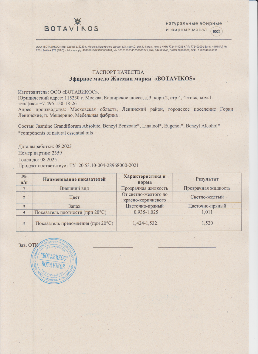 Паспорт №082023
